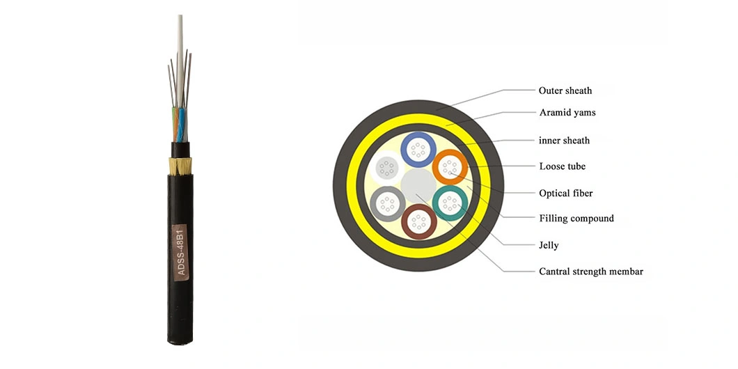 Outdoor Fibre Optical ADSS Opgw GYTA53 4 6 12 24 48 Core Communication Underground Single Mode Fiber Optic Cable Price