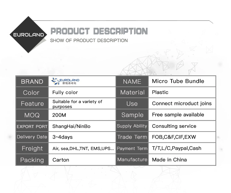 Microducts Fiber Optic for Microduct Straight Reducer Connector